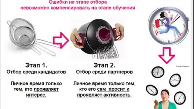 Почему партнеры уходят из MLM бизнеса  Часть1