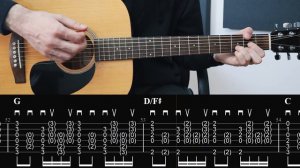 Pink Floyd - Wish You Were Here (Guitar Lesson with TAB)