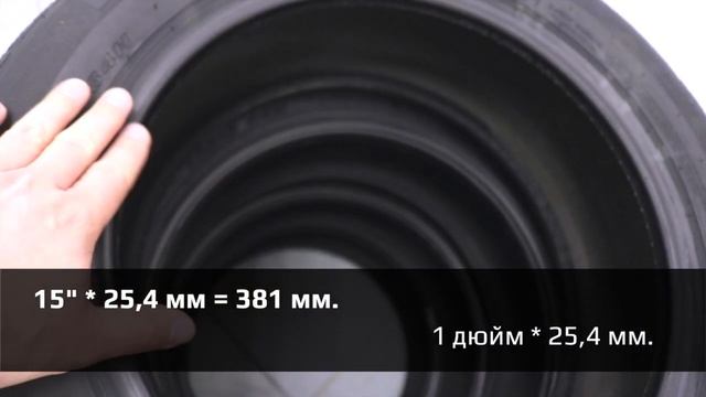 Nexen N'Blue HD Plus – обзор смотреть онлайн