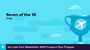 2023 Best Frequent Flyer Program