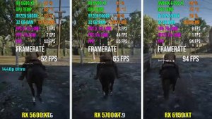 RX 5600 XT против RX 5700 XT против RX 6750 XT Тест в 7 играх.