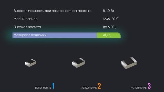 Мощные СВЧ чип-резисторы Р1-158 и Р1-85 | АО 