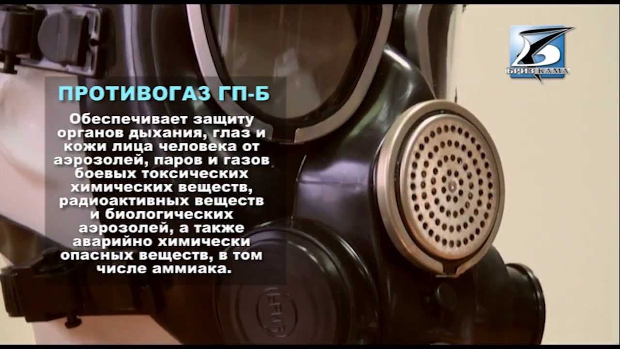 Современные средства индивидуальной защиты
