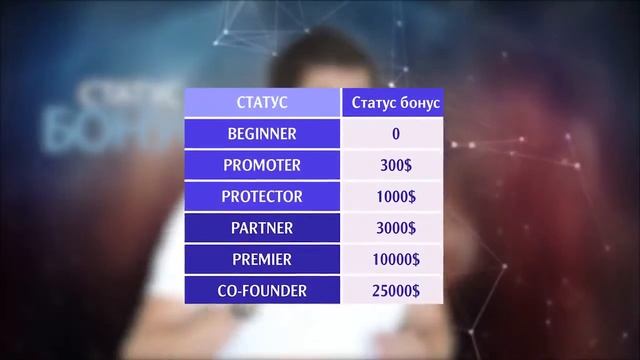 ALPHA-CASH: компенсационный план компании смотреть онлайн