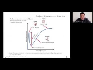 Интервью с экспертом: Андрей Гребенюк, Русвторресурсы