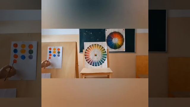 Основы живописи. Основы цвета смотреть онлайн