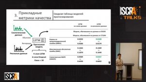 "Сохранение конфиденциальности данных"  Захир Борис, Альфа Дата | ISCRA Talks 2023