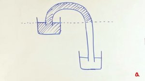 Сифон   Физика в опытах и экспериментах