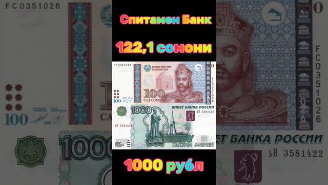 Курси имруза рубл 19 январ соати 10:15 2024 #курс #таджикистан #спитаменбанк #точикистон #рубль