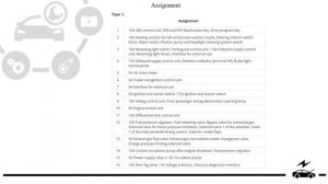 Fuse box diagram Volkswagen Amarok 2009 - 2016 and relay with assignment and location