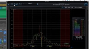 Blue Cat Audio "Multi" Series Plug-Ins Overview
