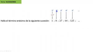 SUCESIONES | calcula el término enésimo (término general) | ejercicio resuelto: 1; 8; 27; 64; 125;.