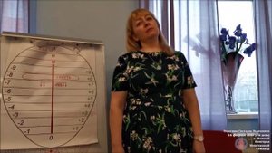 Выставление эталонных состояний человека 2020