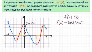 Задача 8 В9 № 27487 ЕГЭ 2015 по математике #3
