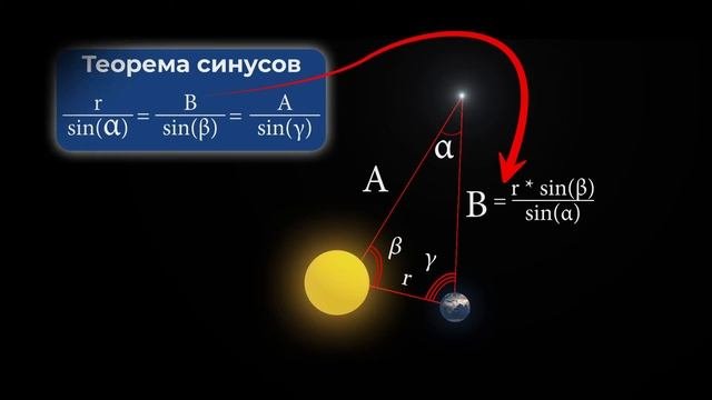 Как измеряют расстояния во Вселенной