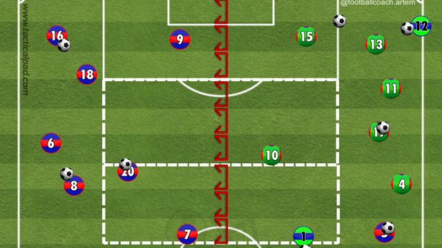 Жонглирование и теннисбол 1 на 1 смотреть онлайн