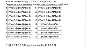 Практичекая работа №1 Решение логических задач