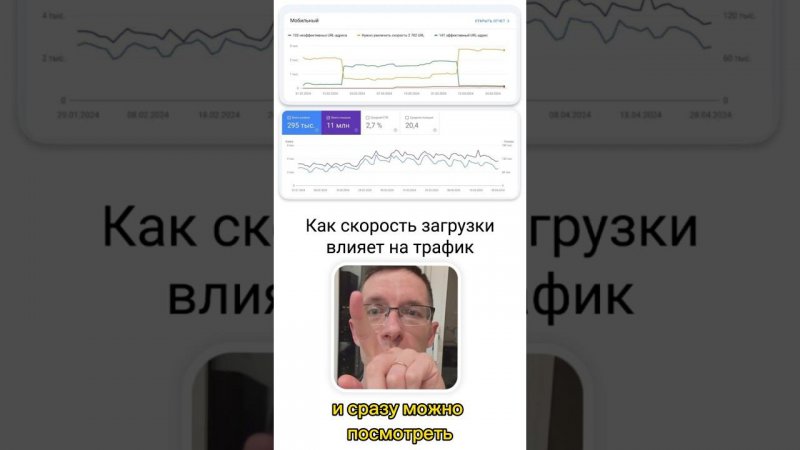 #кейс как скорость загрузки влияет на трафик #easy