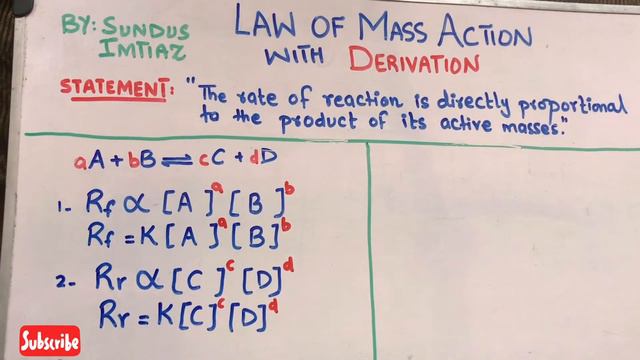 Law of Mass Action I Statement & Derivation I Chemical Equilibrium