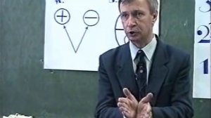 08 Субъект, индивид, личность. Петухов В.В.