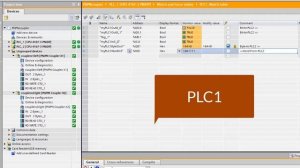 Siemens Profinet Coupler Data Mapping - TIA portal