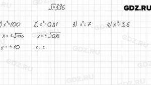 № 396 - Алгебра 8 класс Мерзляк