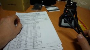 Рация Baofeng uv-5r и программа Zello.