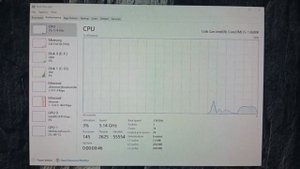 i5 13600K MSI Z690 Overclock 5600mhz