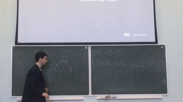 Метод наименьших квадратов и численные методы поиска экстремума