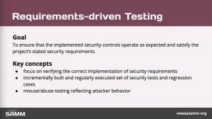 Requirements Driven Testing №5