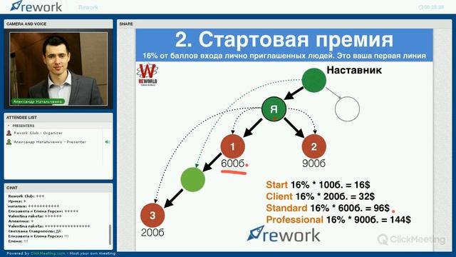 2015-02-10 - ПЛАН ВОЗНАГРАЖДЕНИЯ НОВЫЙ смотреть онлайн