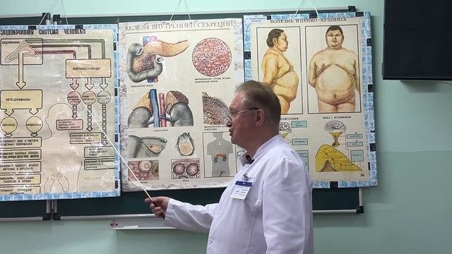Надпочечники