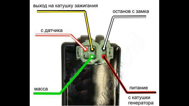Подключение коммутаторов на китайских мопедах. смотреть онлайн