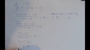Видео урок Алгебра: Решите неравенство 3/х + 1/(х-7) строго меньше 0 / ЕГЭ ГИА по математике