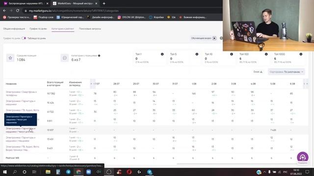 EXPA WILDBERRIES/ОСНОВНЫЕ ОШИБКИ НОВИЧКОВ/КАК ЗАПОЛНЯТЬ ХАРАКТЕРИСТИКИ/САМОВЫКУПЫ