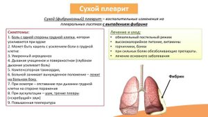 4.4. Плеврит