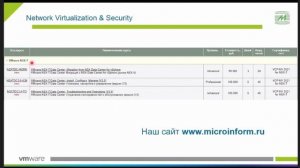 Специализации обучения VMware, Лаптев Николай - вебинар 09.02.21 - Микроинформ