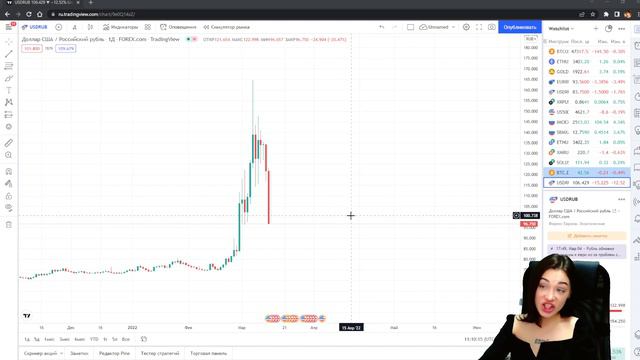 Рубль значительно укрепился, надолго ли? Разбираемся в причинах смотреть онлайн