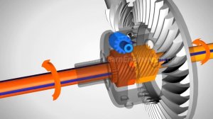 Принцип работы дифференциала Torsen