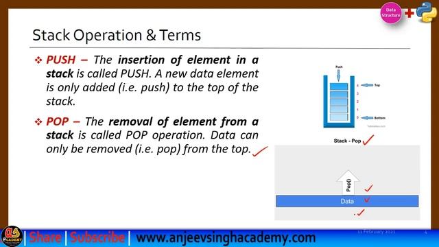 Data Structure| Stack in Python - 1 | Introduction | Stack Operations | Class 12 Computer Science