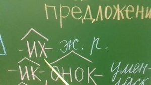 Разбор слова по составу. 2 класс