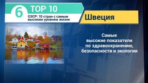 TOP 10 ОЭСР: стран с самым высоким уровнем жизни