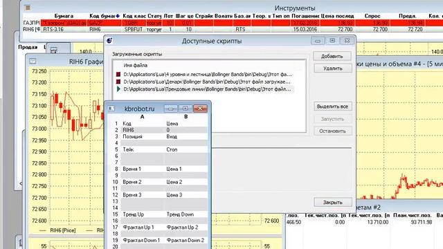 Торговый робот для QUIK На QLUA Трендовые линии