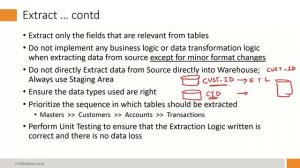 Data Engineering ETL Video