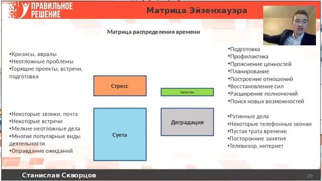 Порядок в делах Как привести дела в порядок Станислав Скворцов смотреть онлайн