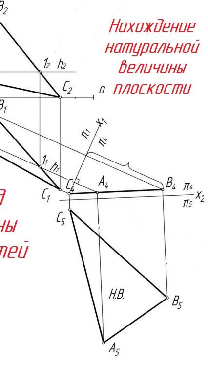 СПОСОБ ПЕРЕМЕНЫ ПЛОСКОСТЕЙ