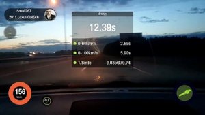 Lexus GS450h 0-100, 0-200, 1/2 mile dragy