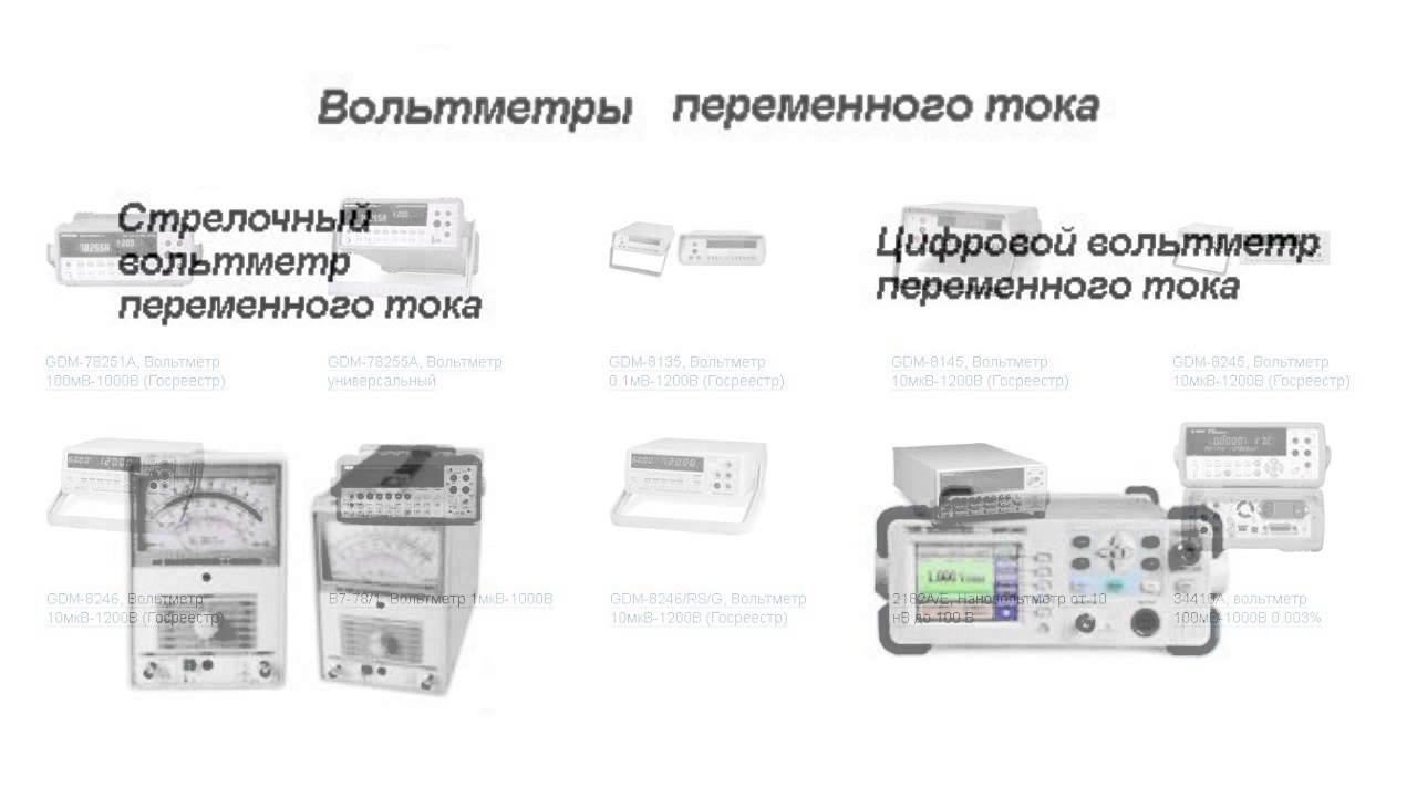Обзор вольтметров и частотомеров