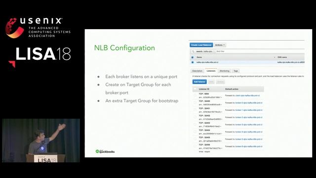 LISA18 - Kafka on Kubernetes: From Evaluation to Production at Intuit смотреть онлайн