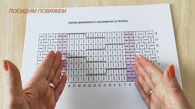 Стильный джемпер с косами/ Трендовый джемпер с косами просто/  Вязаная мода: Хит- обзор- узор